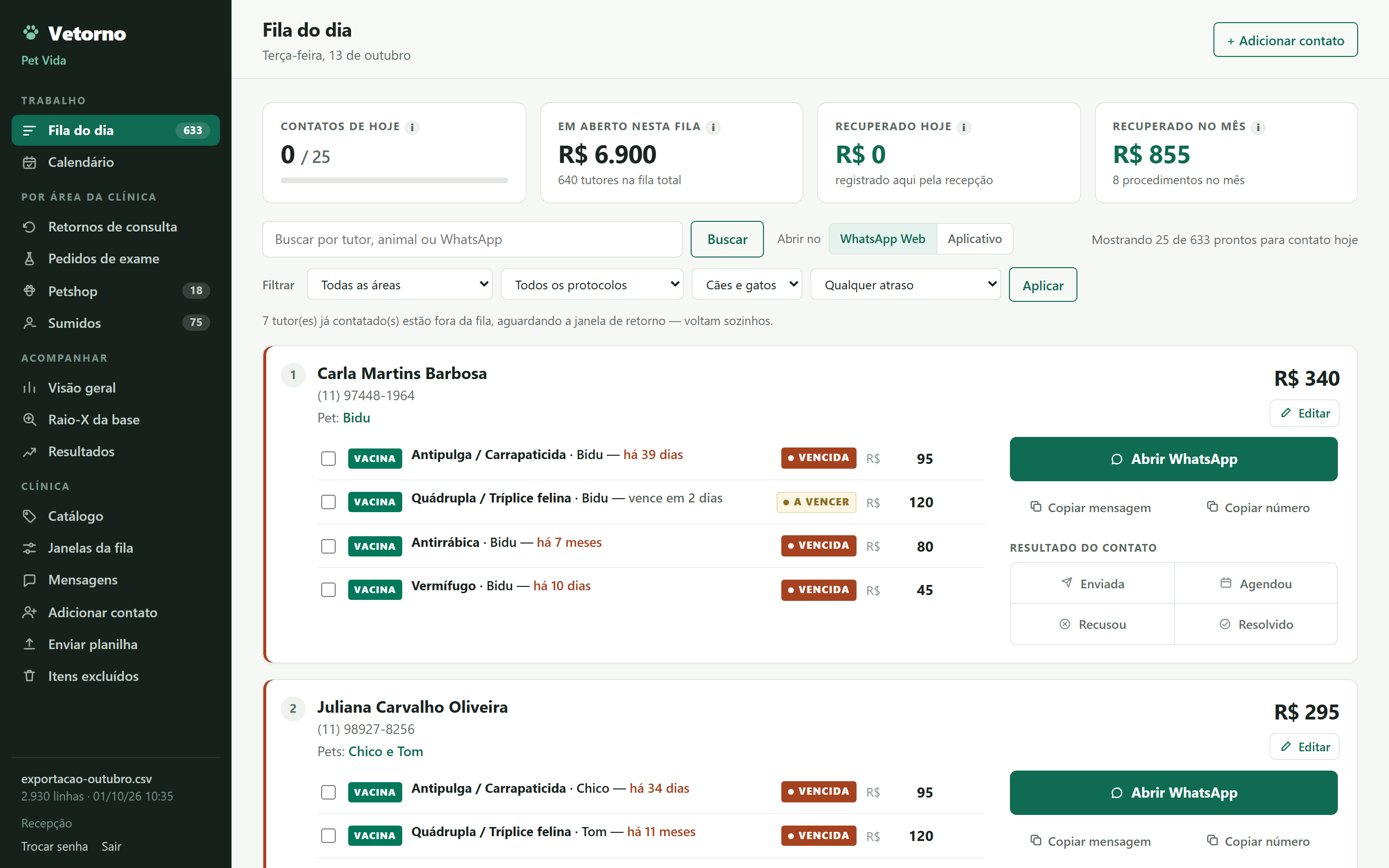 Fila do dia: contatos de hoje, receita em aberto e os cartões de tutor com botão de WhatsApp.